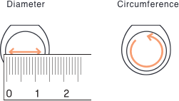 <p>What do you need:<br>- a ruler.<br>- your ring or the ring of the person you are buying for.</p><p>Measure the inner diameter of the ring and round up to the nearest mm within the table. The inner diameter of the ring is the size of the straight line from one side to the opposite side. The number of mm is your ring size. See the table above to check which size you have.</p> <p>What do you need:<br>- a ruler.<br>- your ring or the ring of the person you are buying for.</p><p>Measure the inner diameter of the ring and round up to the nearest mm within the table. The inner diameter of the ring is the size of the straight line from one side to the opposite side. The number of mm is your ring size. See the table above to check which size you have.</p>